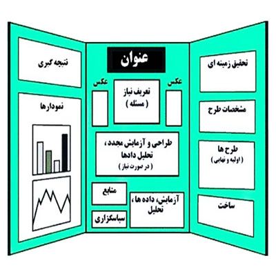 دانلود طرح جابر درمورد گیاهان و دانه ها